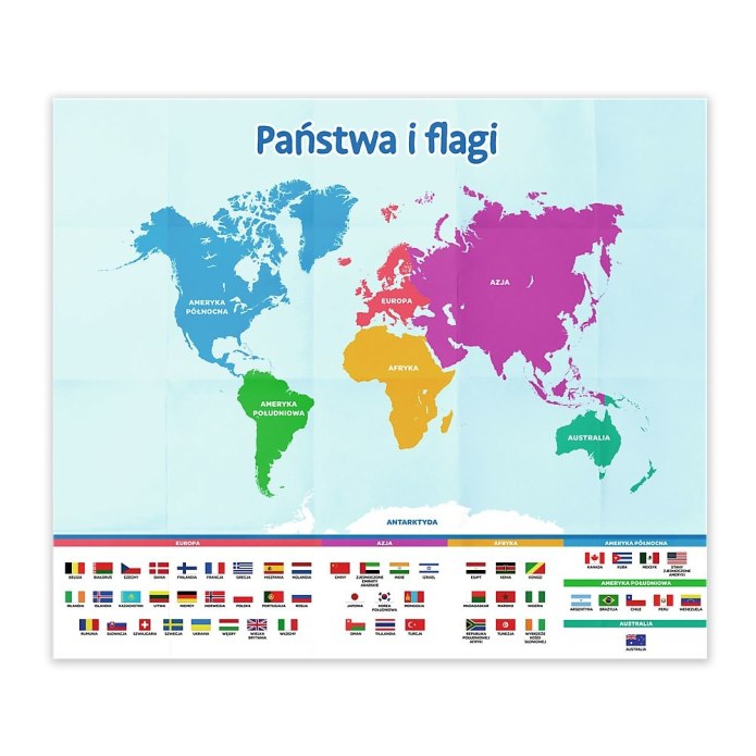 Gra państwa miasta: Państwa i Flagi
